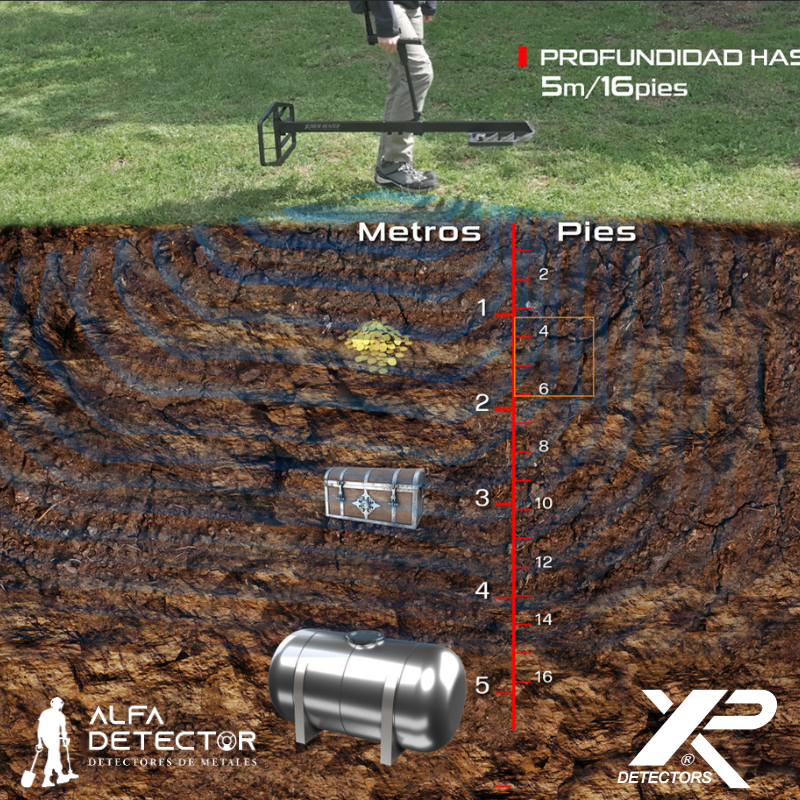 Detector de Metales XP Deus II Xtrem Hunter WSAII-XL